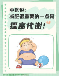 -Fundi张玉珊修身堂·indiba·BTL科技瘦身