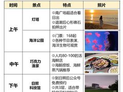 -巧克力渔家.小船海鲜家常菜(三浴场店)