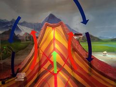 -湖南省地质博物馆