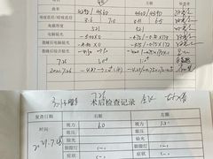 -黑马眼科·近视手术
