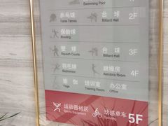 -美格菲健身(外滩店)