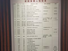 -梁园