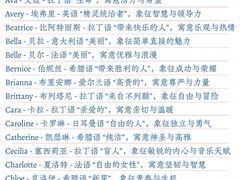 -引领英语·成人口语·雅思托福