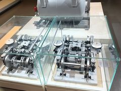 -中国铁道博物馆(正阳门馆)