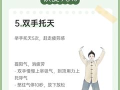 -颐而康·按摩·艾灸·足疗(汽车东站店)