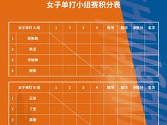 -静安区体育馆