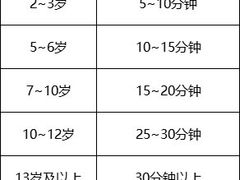 -多特儿童专注力·感统训练·注意力提升培训(锦峰训练中心)