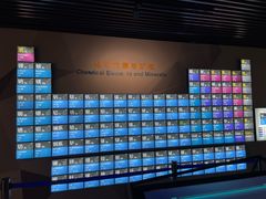 -湖南省地质博物馆