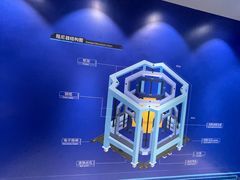 -平安金融中心云际观光层