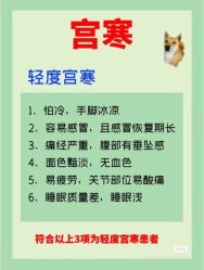 -香薇妮丝女子减肥院