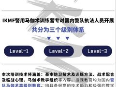 -极斗-IKMF马伽术·格斗运动学院(东直门店)