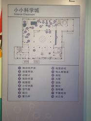-北京科学中心儿童乐园