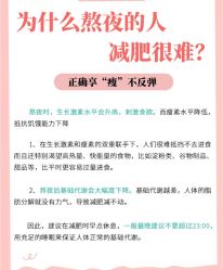 -Fundi张玉珊修身堂·indiba·BTL科技瘦身