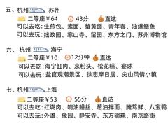 -西湖文化广场
