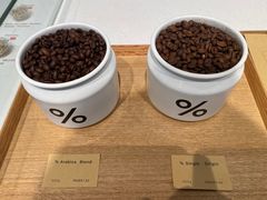 -% Arabica阿拉比卡咖啡烘焙工坊