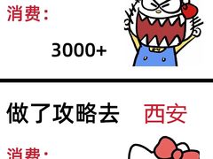-老版火锅.12年西安排队王(沣峪口店)