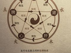 -珠海圆明新园