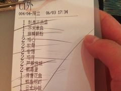 -平成屋·午肴夜酒(四川北路店)