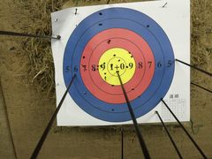 iphone_upload_pic-道顺射箭·团建·骑射(张杨路店)