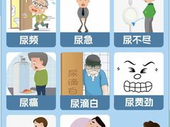 -沈阳沈大医院