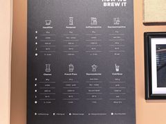 -Peet's Coffee皮爷咖啡(大学路店)