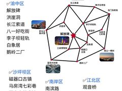 -八一好吃街·高品美食广场