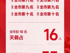 -天籁艺术高考培训学校·重庆艺考集训