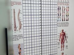 -华集正·专业正骨推拿(集美店)