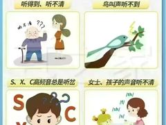 -自然之声助听器·呼吸机(康桥旗舰店)