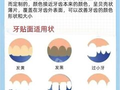 -合众齿科高难度矫正·种植·儿牙中心(望京总院)