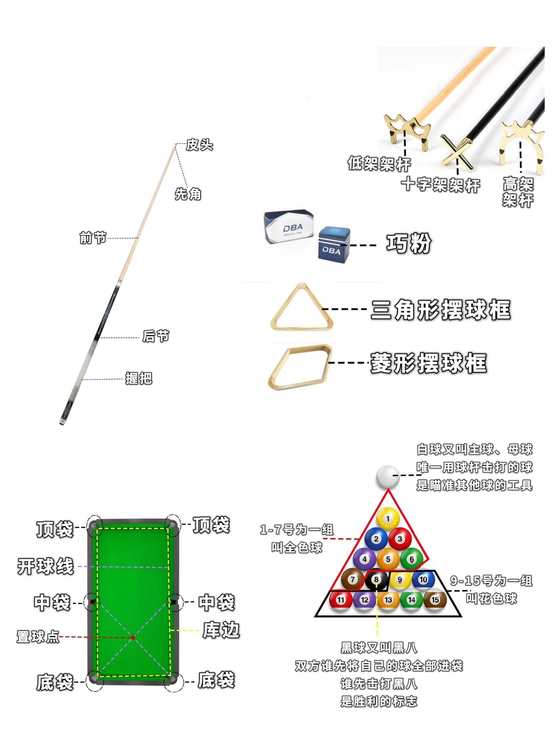 台球桌安装步骤图片