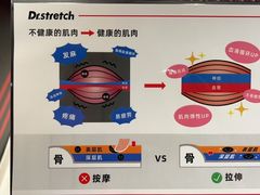 -Dr.stretch·拉伸博士(环球金融中心店)