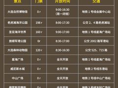 -日月昇渔家菜·海肠捞饭·大连海鲜(星海公园店)