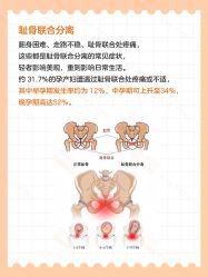 -安院长·产后恢复·徒手骨盆(先天下店)