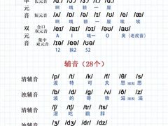 -昂立教育凯顿成长中心(嘉定南翔校区)