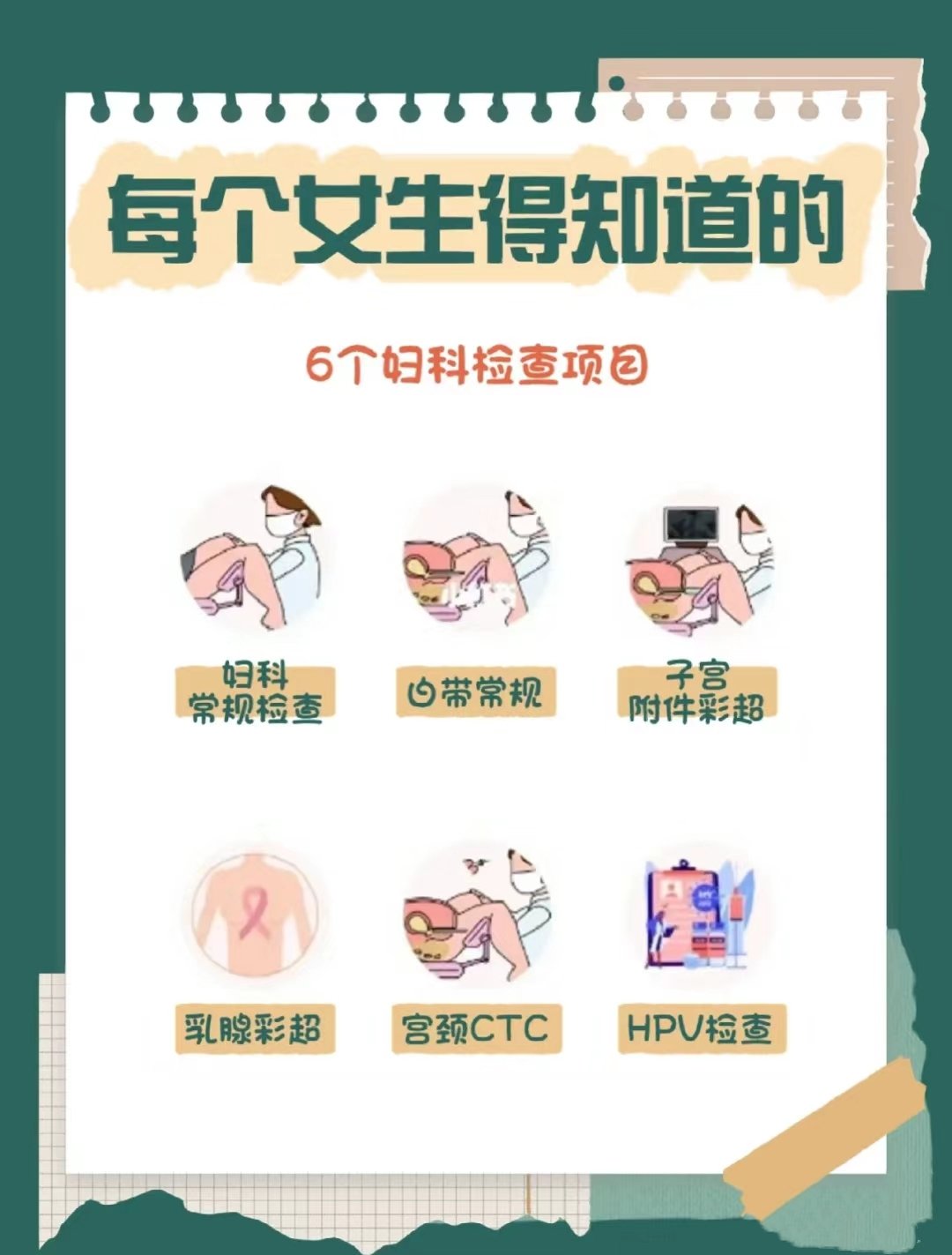 乳腺科能看妇科吗男的女的（乳腺科能看妇科吗男的女的都能看吗） 乳腺科能看妇科吗男的女的（乳腺科能看妇科吗男的女的都能看吗） 女科知识