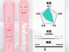 -密苑云顶乐园(云顶滑雪场)