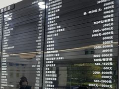 -申普宠物医院·眼科·心内科·影像科(普陀分院)