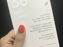 -36cake生日蛋糕(福田店)