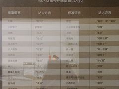 -大庆市博物馆