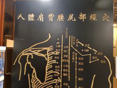 -裕和堂中医推拿艾灸(太古汇臻品店)