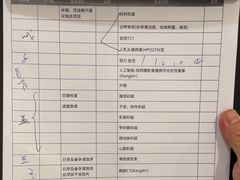 -爱康国宾体检中心(总部基地分院)