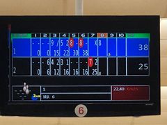 -广州保龄球馆(广州天河体育中心店)