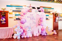 -派对猴生日派对策划(浦东店)