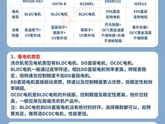 -闽龙广场