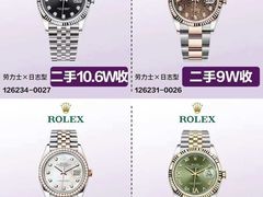 -奢收多·二手奢侈品回收中心(天河店)