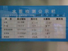 -广西体育中心-游泳馆