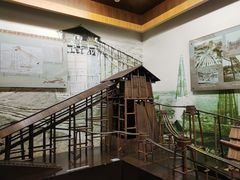 -自贡市盐业历史博物馆