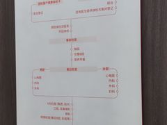 -爱康国宾体检中心(曲江分院)
