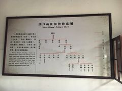 -蒋氏故居